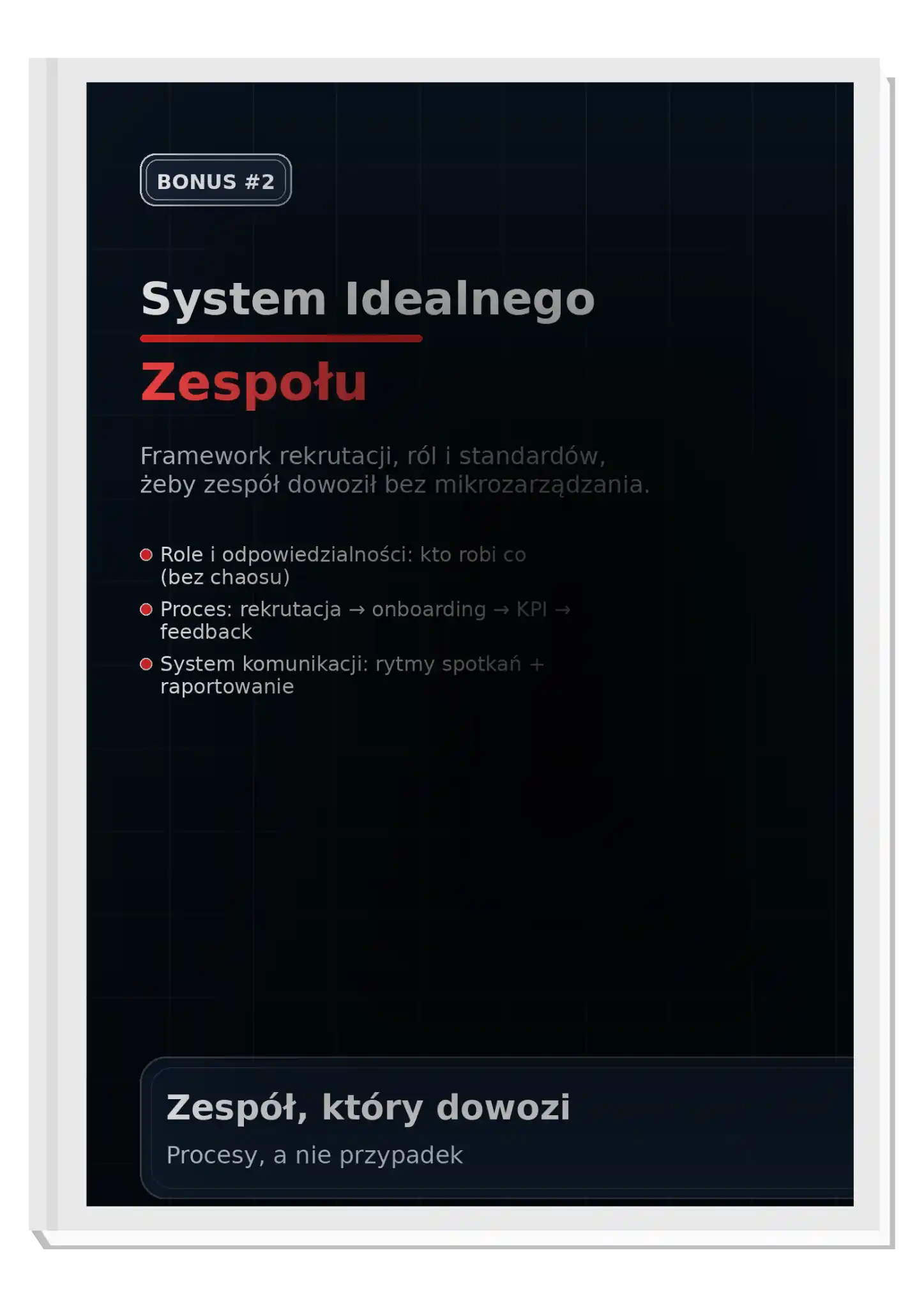 system idealne zespolu